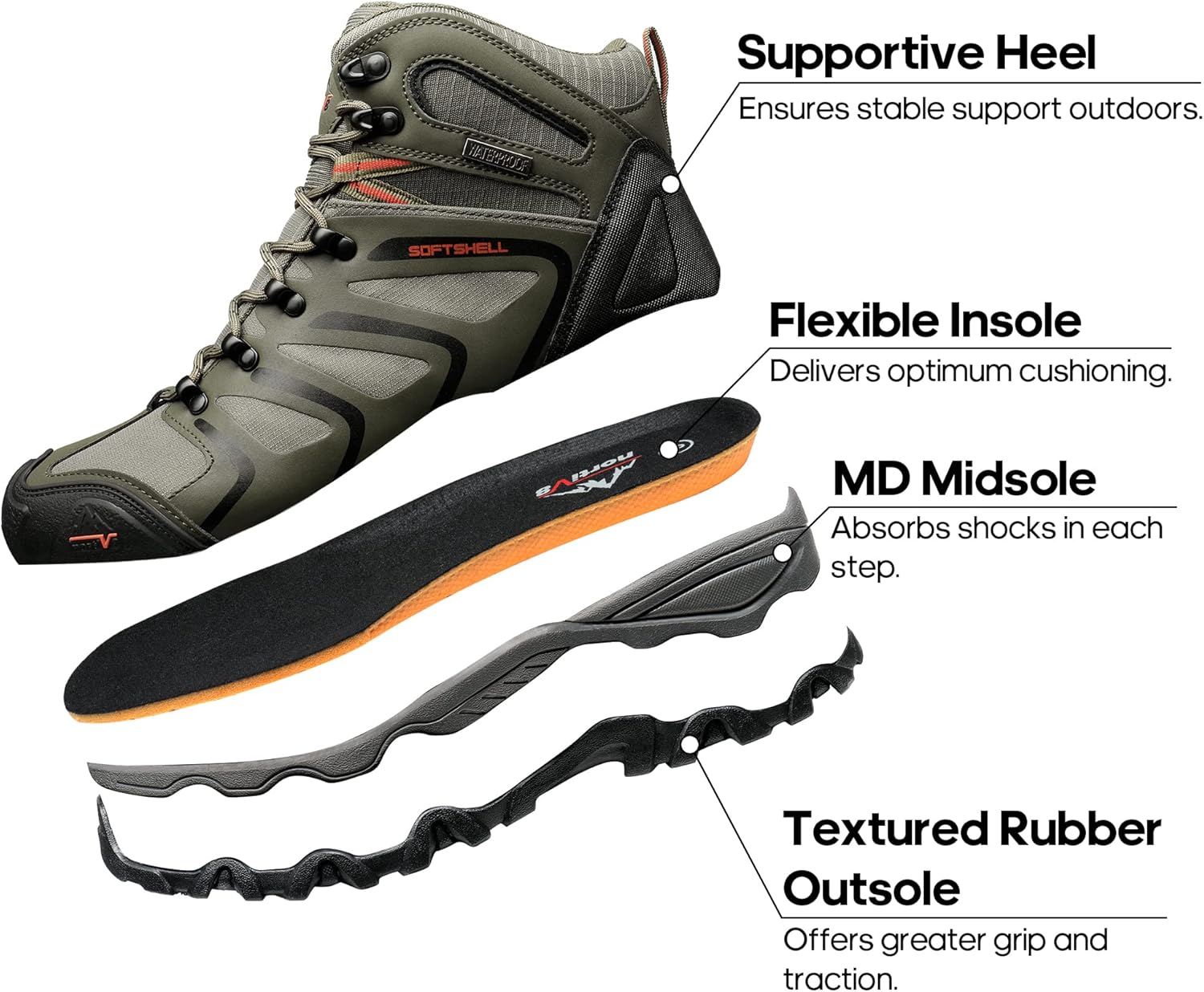 Thumbnail 4 de NORTIV 8 Herren Outdoorschuhe Trekkingstiefel „Armadillo“ – wasserdicht für Wandern & Bergsteigen