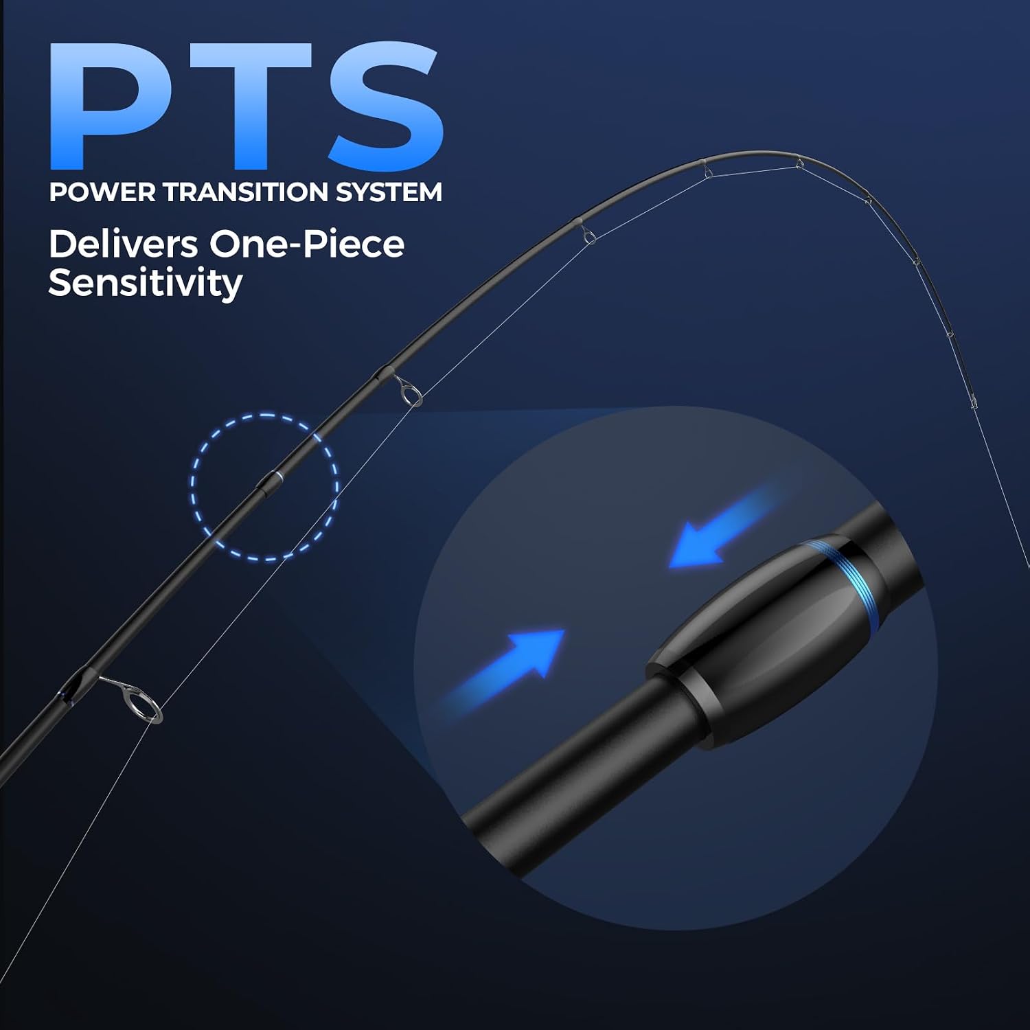 Thumbnail 6 de KastKing Centron IM6 fishing combo 2Pc