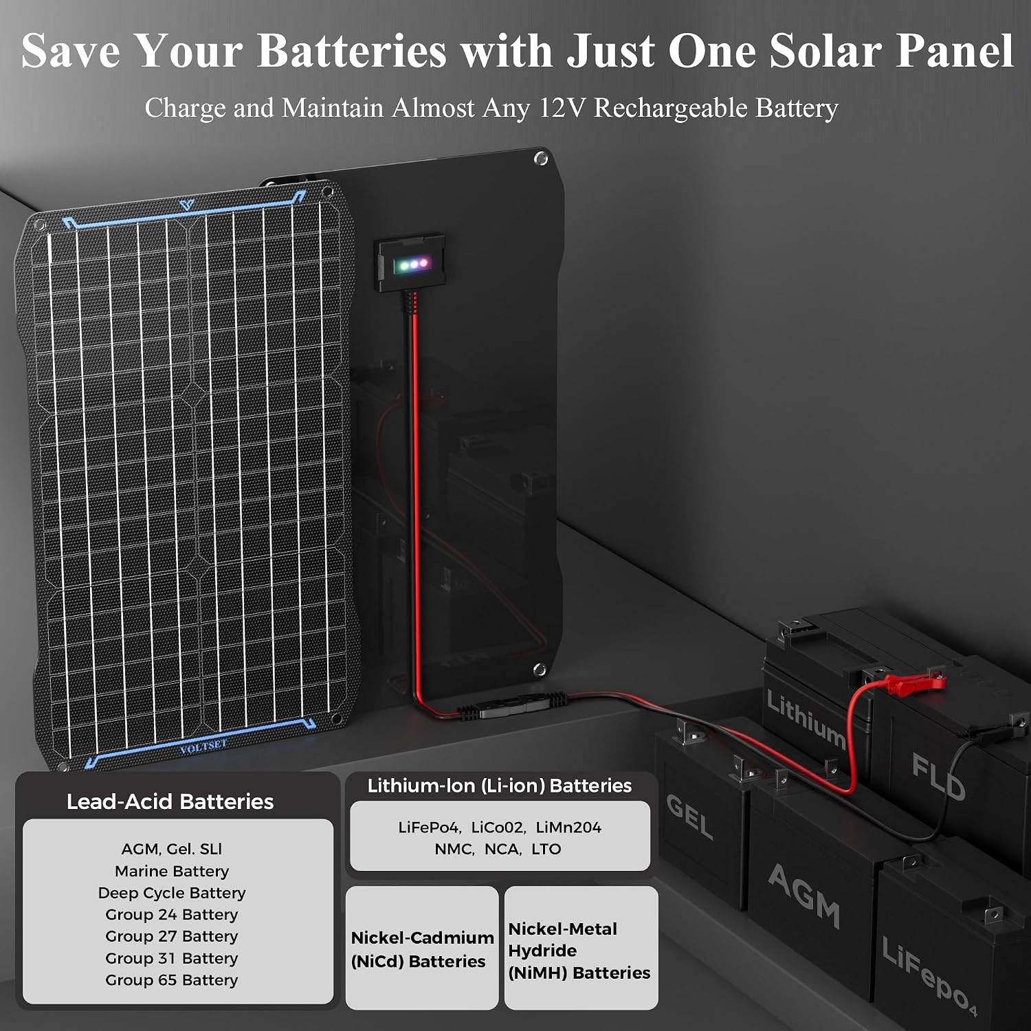 Thumbnail 6 de Voltset 30W Solar Panel Car Battery Charger: 12V ETFE Waterproof Trickler and Maintainer