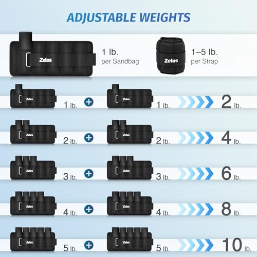 Thumbnail 4 de ZELUS Adjustable Ankle Weights 10 lb 🏋️♀