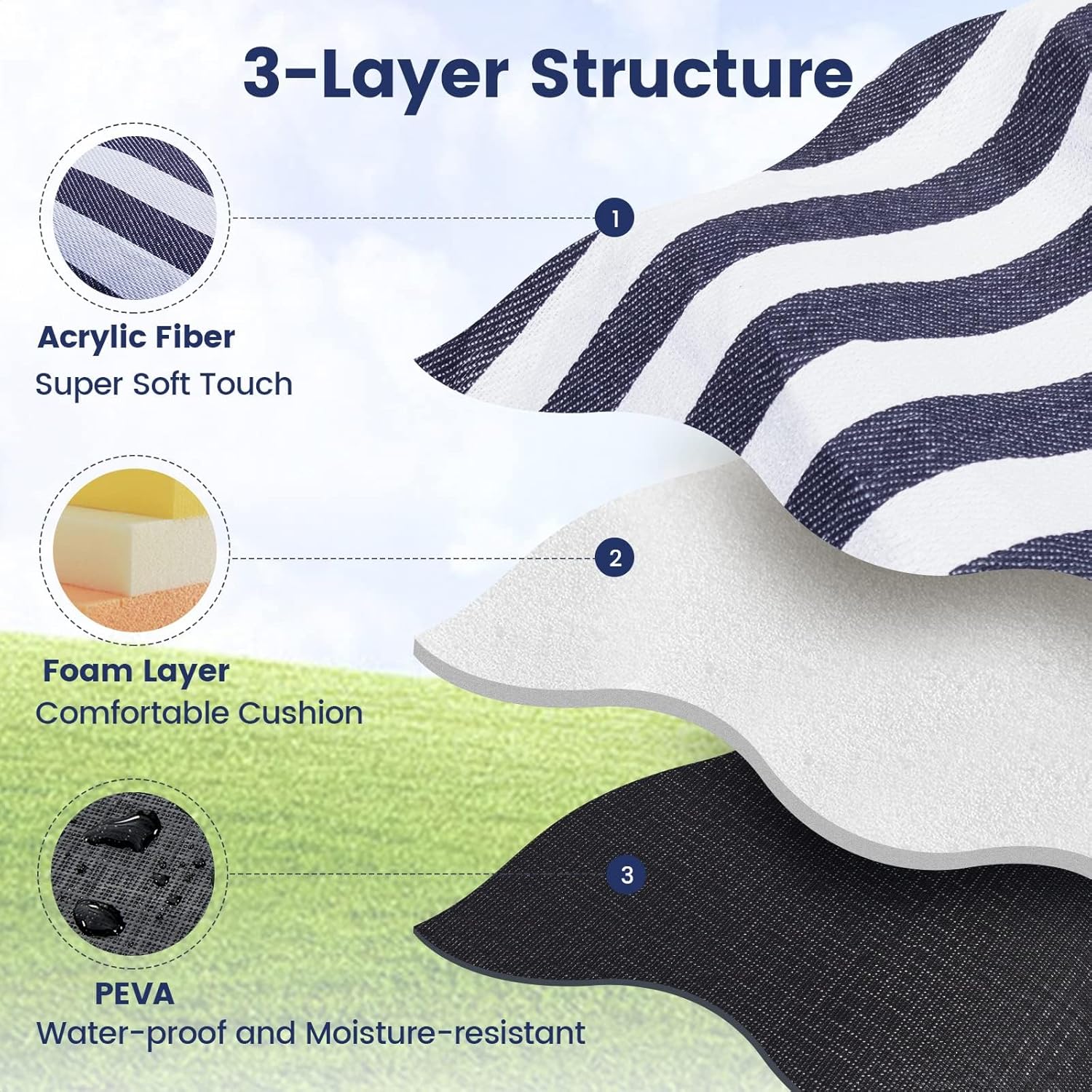 Thumbnail 2 de Sapsisel Picnic Blanket Waterproof Extra Large 80×80 Inches – Foldable Beach Mat for Outdoor Use