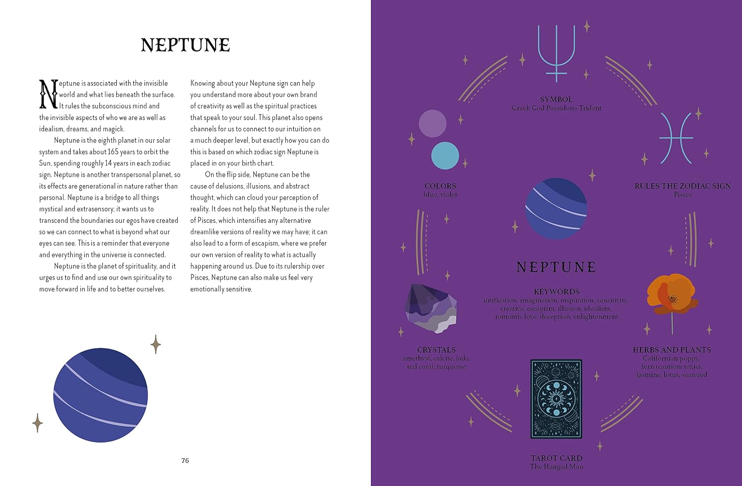 Detalle 2 de Astrology Magick: Love yourself using magick. Align with the wisdom of the stars