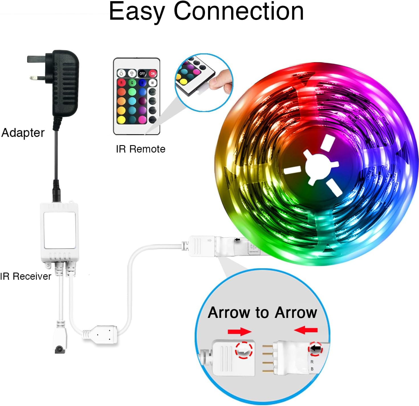 Thumbnail 5 de phopollo 30m LED Strip Light for Bedroom – Bluetooth App & Remote, Music Sync, RGB, Self-Adhesive
