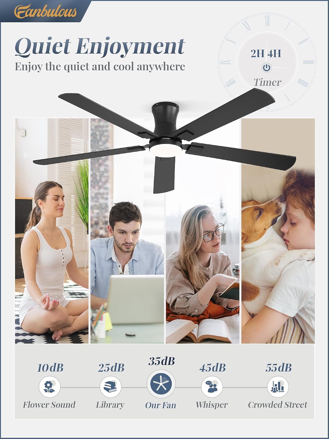 Detalle de Fanbulous 60-Inch Ceiling Fan