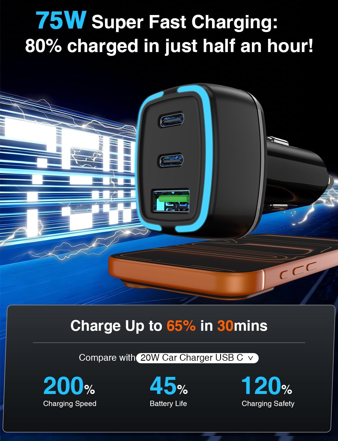 Detalle de QZVOO ZYH-C28 75W 3-Port USB-C Car Charger with Four Cables