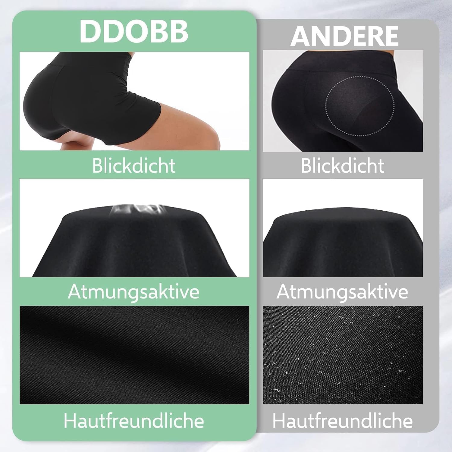 Detalle de DDOBB Radlerhose Damen Kurze Shorts – blickdichte High-Waist Sporthose für Sommer & Fitness