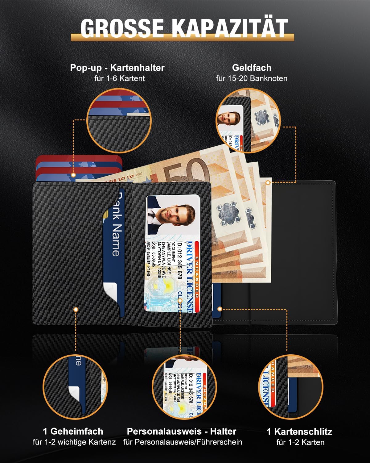 Thumbnail 2 de Slim Kartenetui für Herren mit Münzfach & ID-Fenster – Schwarz/Orange