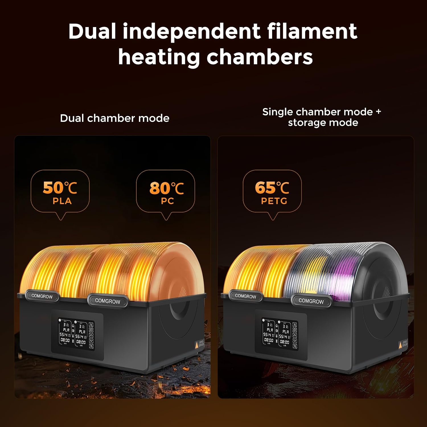 Detalle de Comgrow Filament Dryer SH03