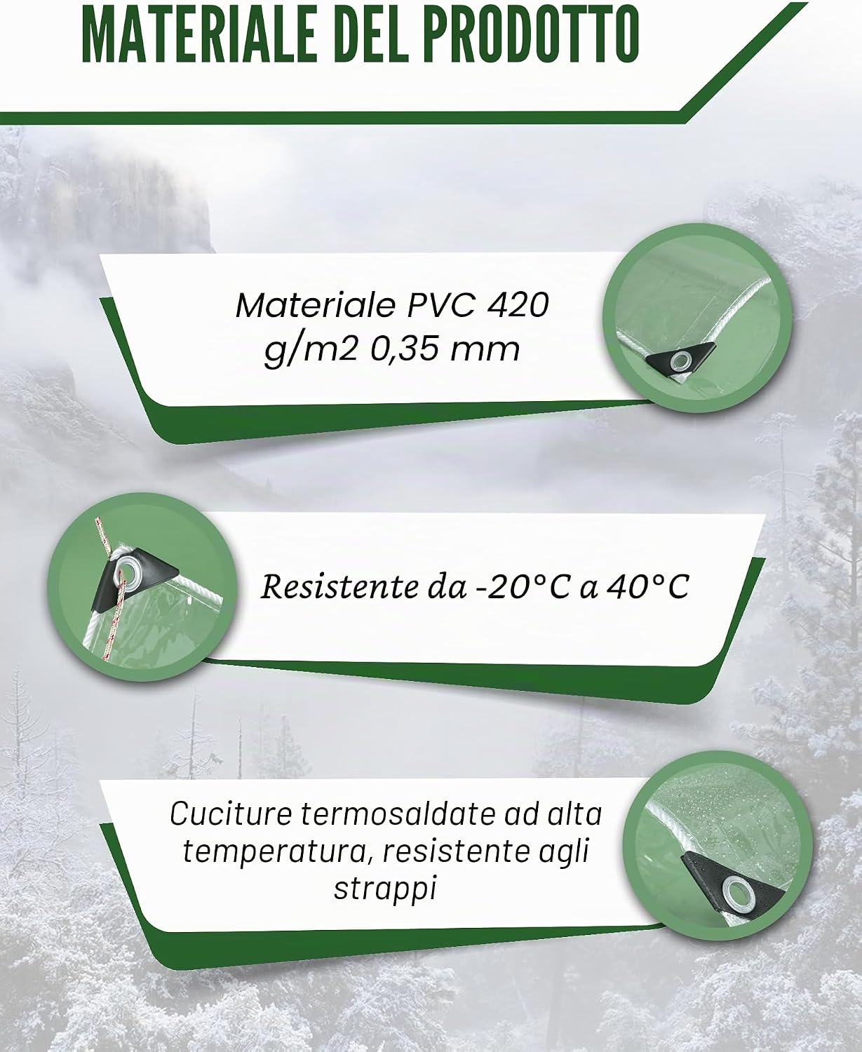Detalle de FoundGo 2.5x3m Telo Impermeabile Esterno Trasparente con Occhielli in Alluminio
