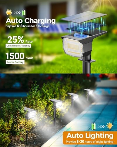 Detalle de btfarm Lot de 8 Spots Solaires Extérieurs 72 LED – IP65, lumière blanche 6500K, 120°