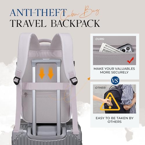Detalle de VMIKIV Mochila 40x30x20 para Ryanair 24L: antirrobo, 14'' portátil y bolsillo húmedo