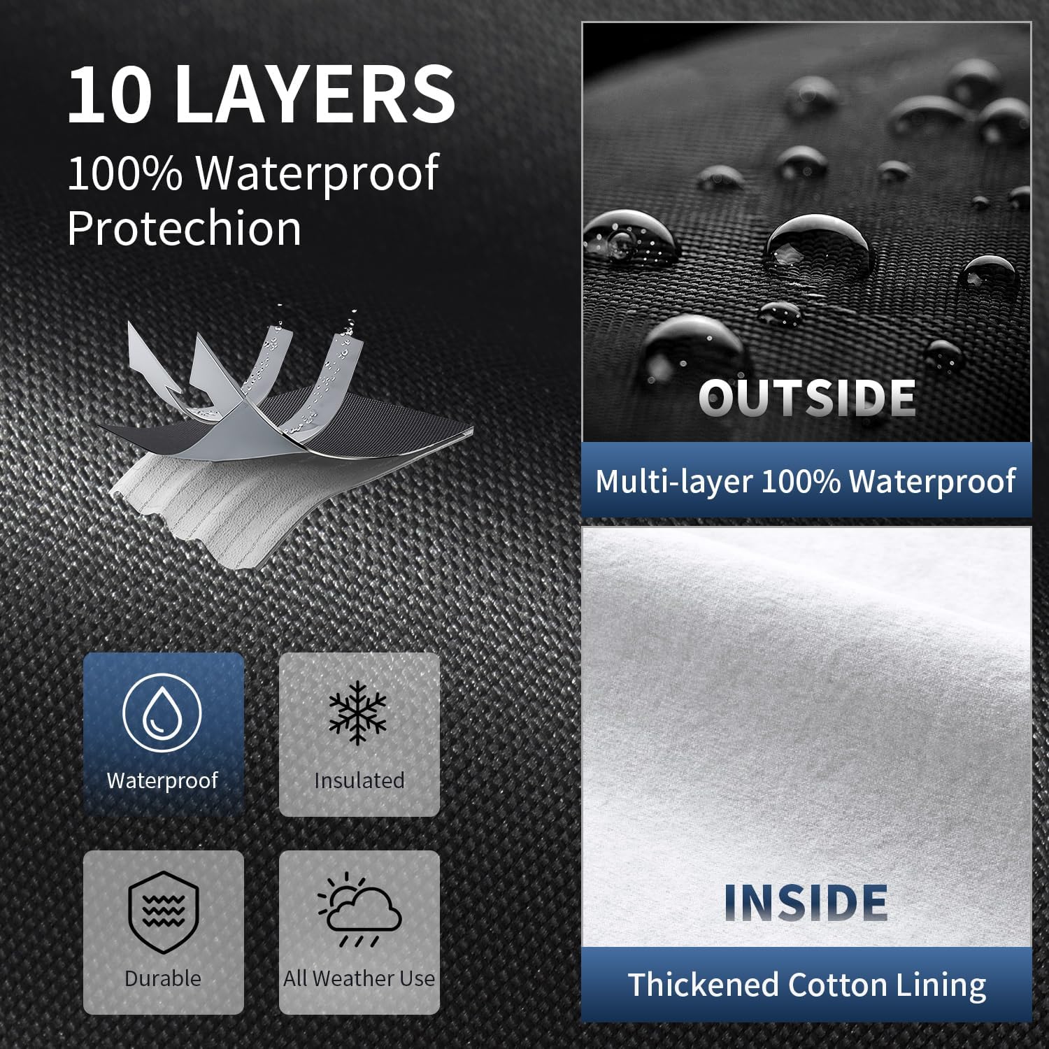 Detalle de Tozaroa Honda Odyssey Car Cover (1995–2026), Waterproof Custom Fit with Zipper