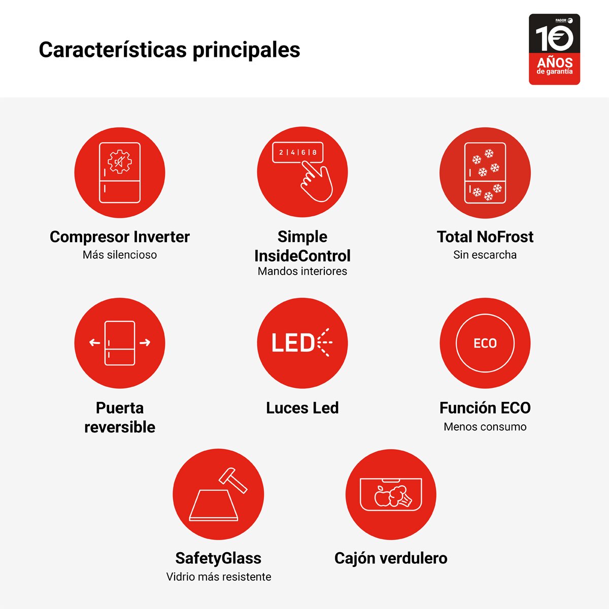 Thumbnail 2 de Fagor 3FFK-6637 Frigorífico combi Total No Frost 1,86 m 🧊