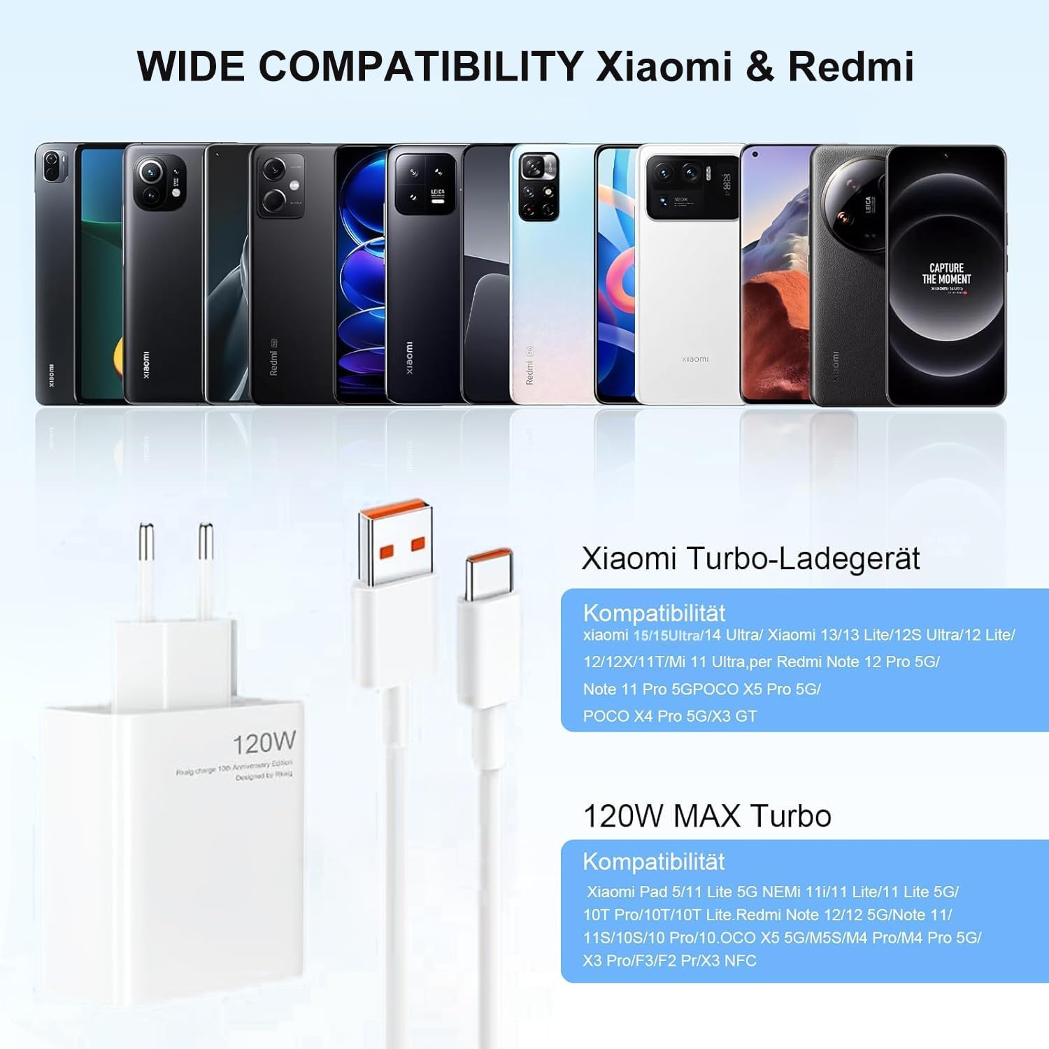 Thumbnail 3 de OERYIEG 120W USB C Ladegerät 📱