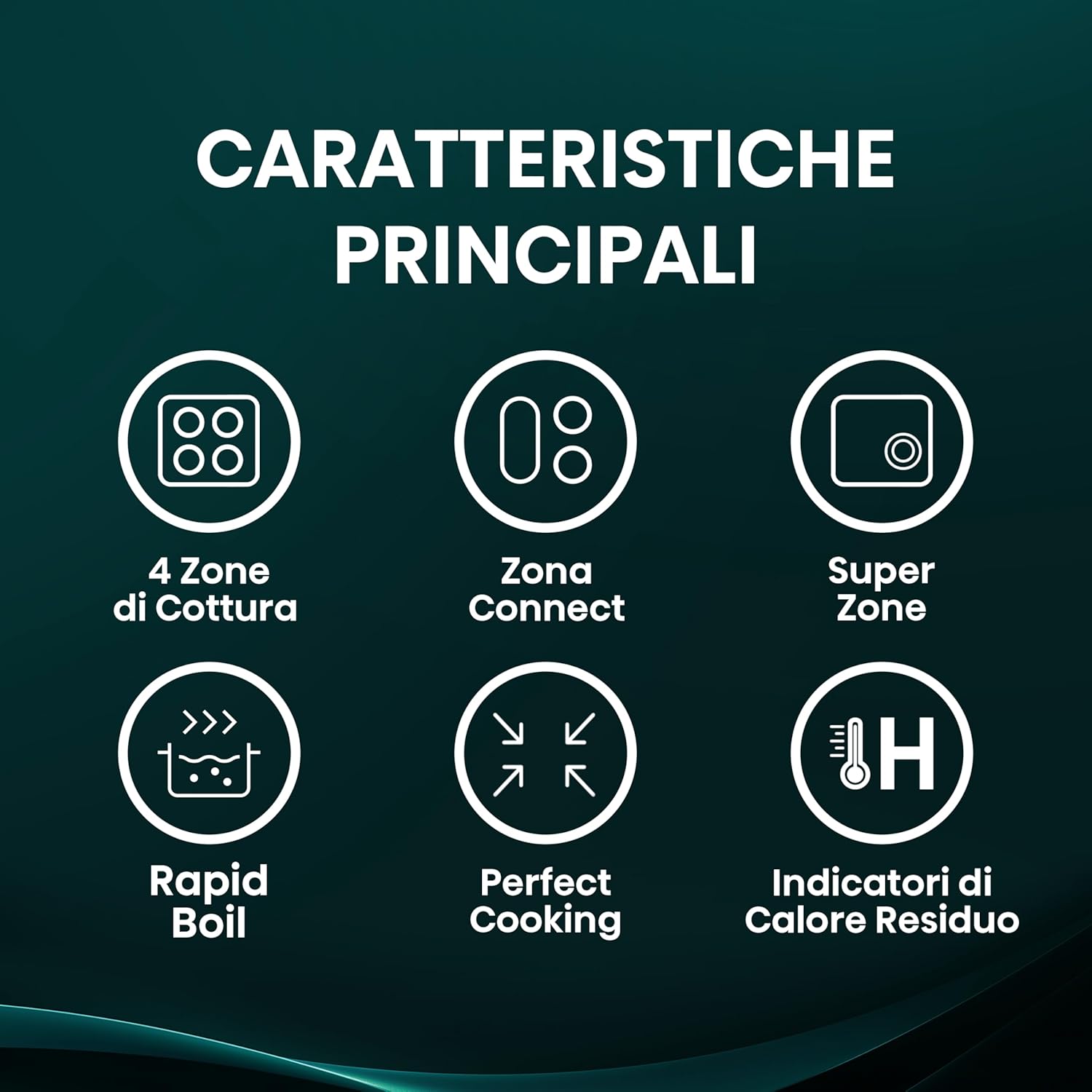 Thumbnail 2 de Hisense HI621FM: Piano Cottura a Induzione 60 cm, 4 Zone con Connect Zone e Power Boost