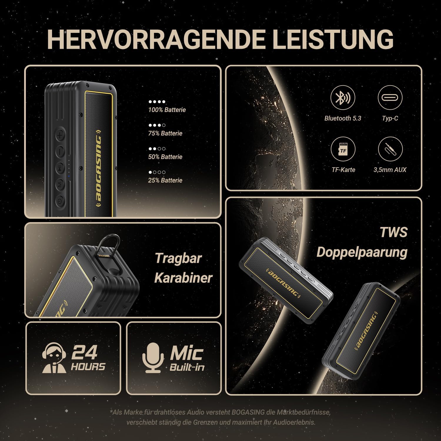 Thumbnail 6 de BOGASING G4 Bluetooth Lautsprecher 50W 📢