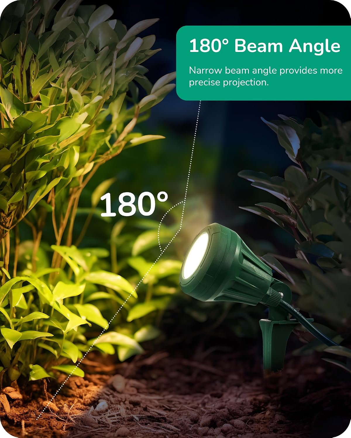 Detalle 2 de EDISHINE HGSL01EF Outdoor LED Spotlights, 4-Pack, 120V, 3 Colour Lenses