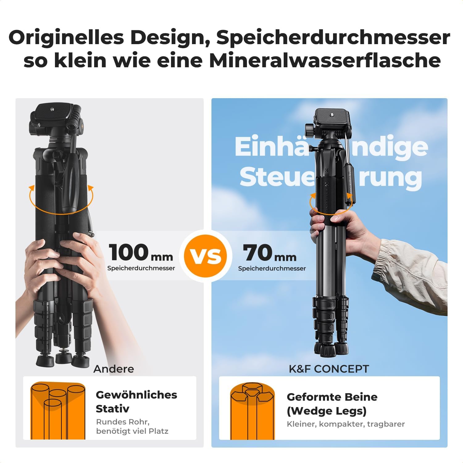 Detalle 2 de K&F CONCEPT S255A3+BV01 Reisestativ 190 cm