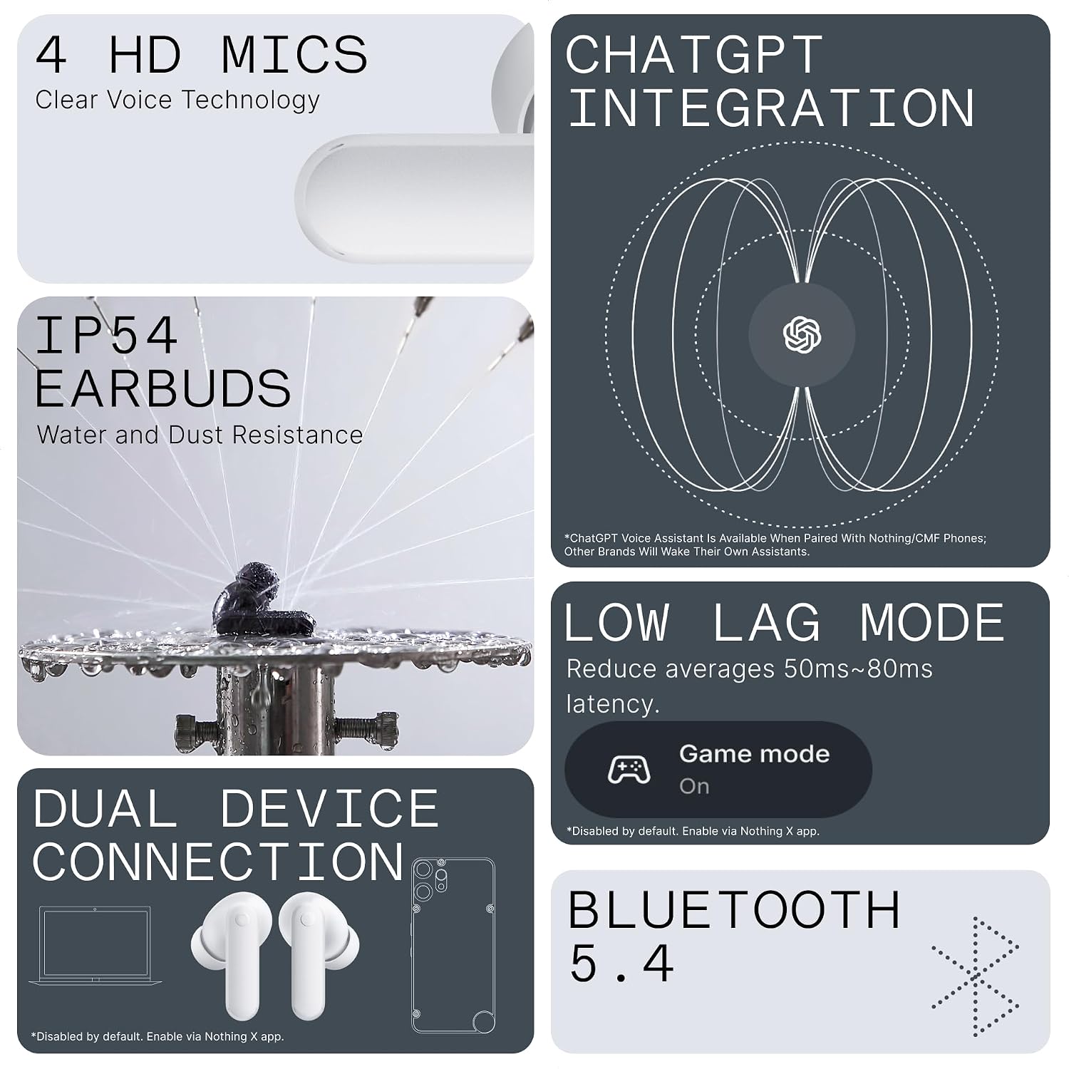 Thumbnail 5 de CMF Buds 2a Wireless Earbuds