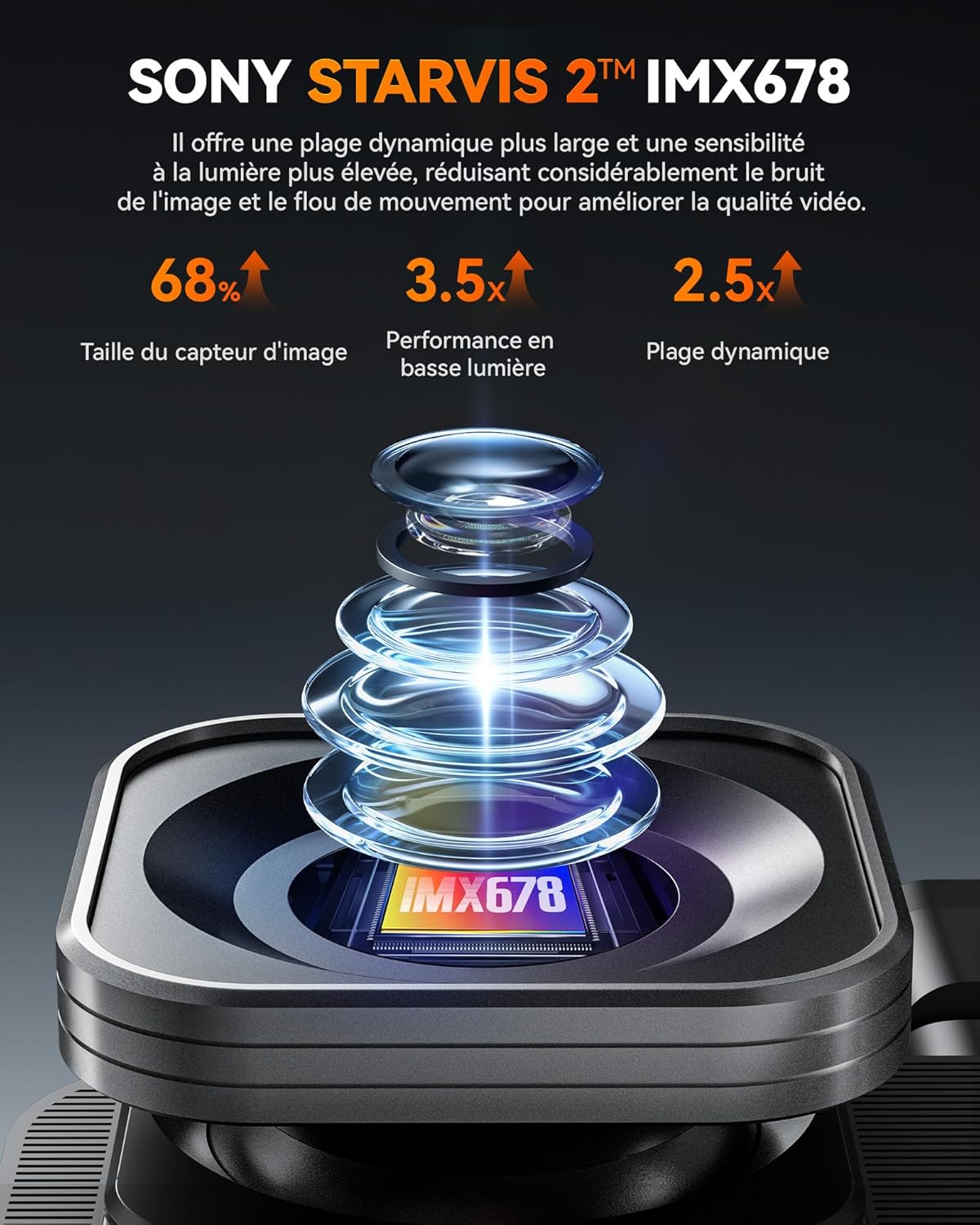 Thumbnail 4 de WOLFBOX Starvis 2 IMX678 (X5) – Caméra de voiture 3 canaux 4K+2,5K+1080P avec GPS, Wi‑Fi 5,8 GHz et commande vocale