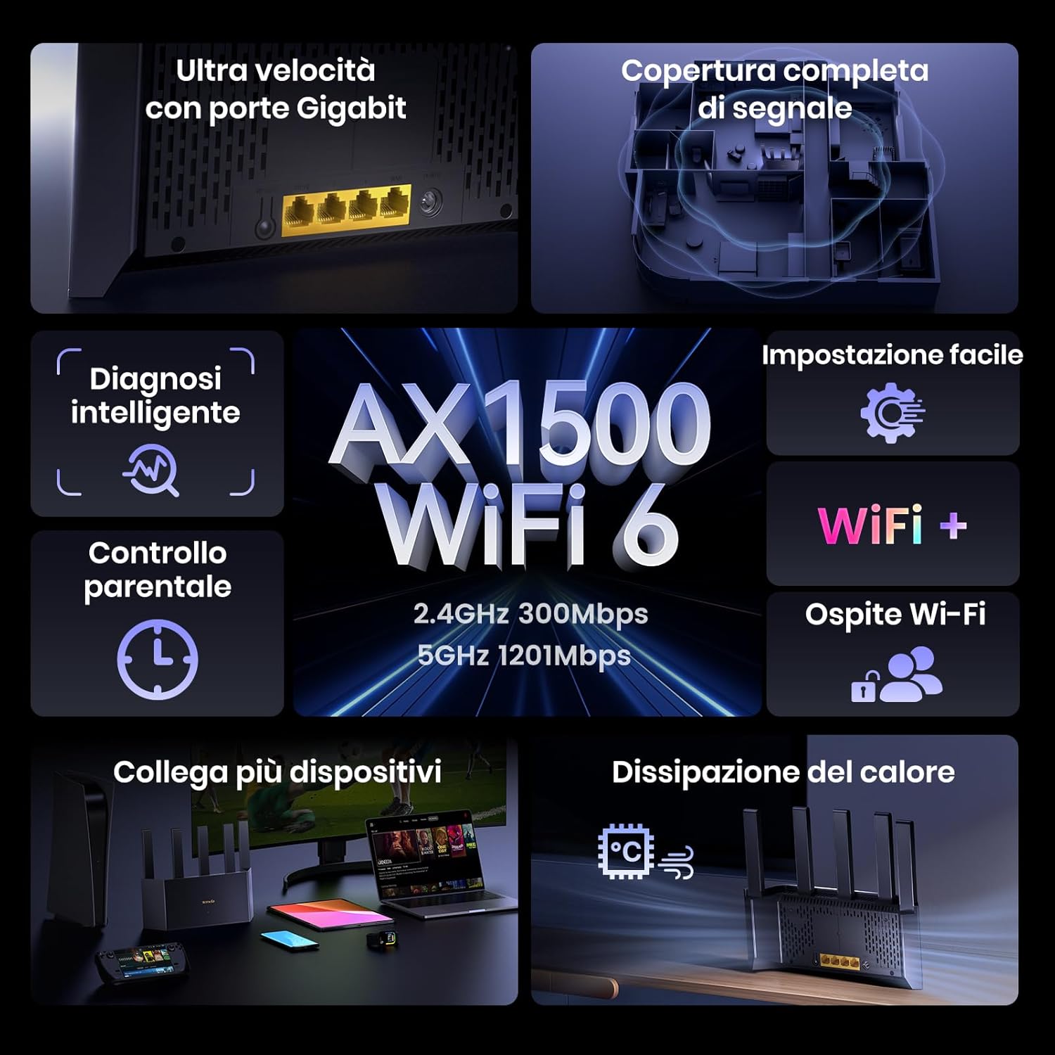 Thumbnail 1 de Tenda RX2L Pro AX1500: router WiFi 6 dual‑band con 5 antenne ad alto guadagno