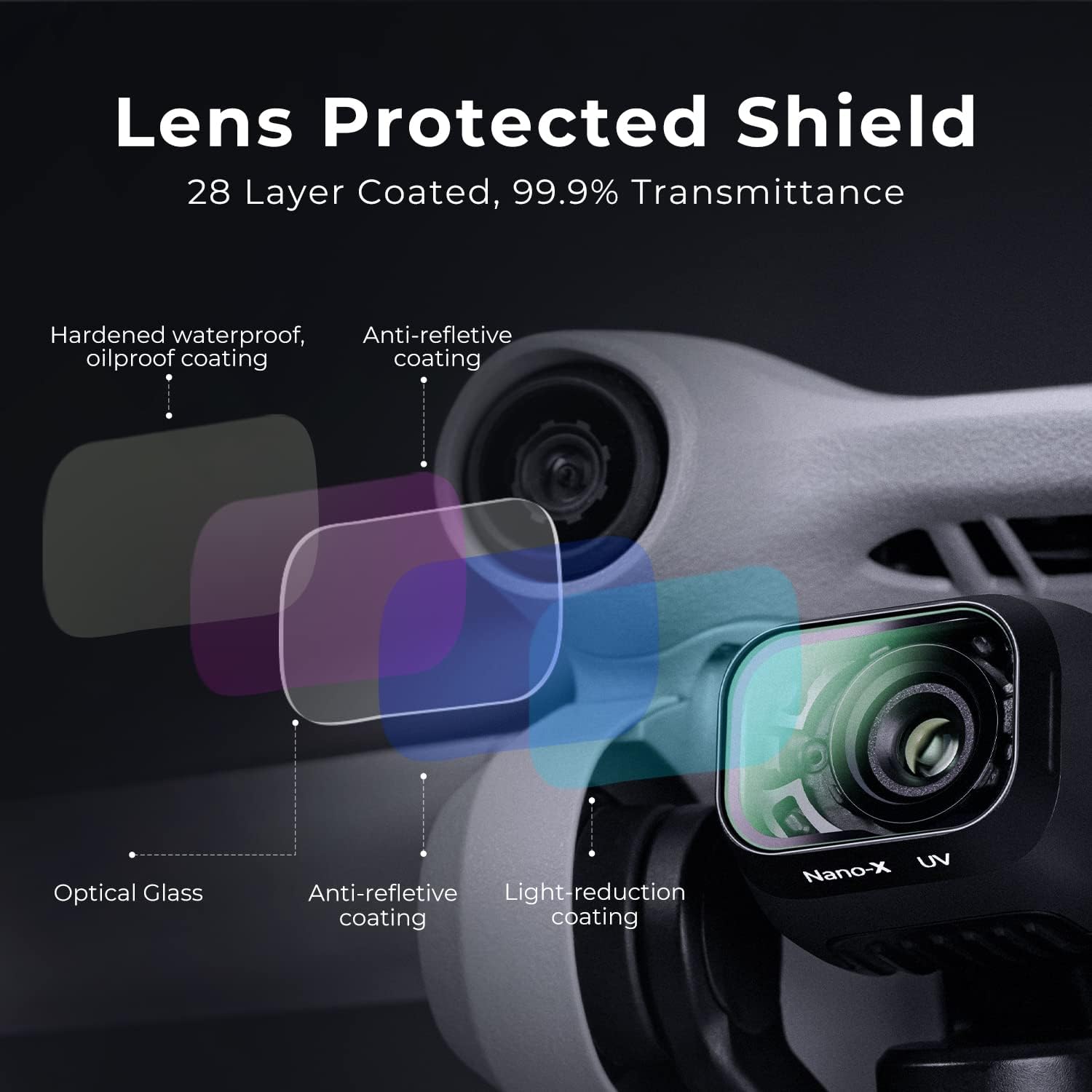 Detalle de K&F Concept Mini 3 Pro Filtro UV