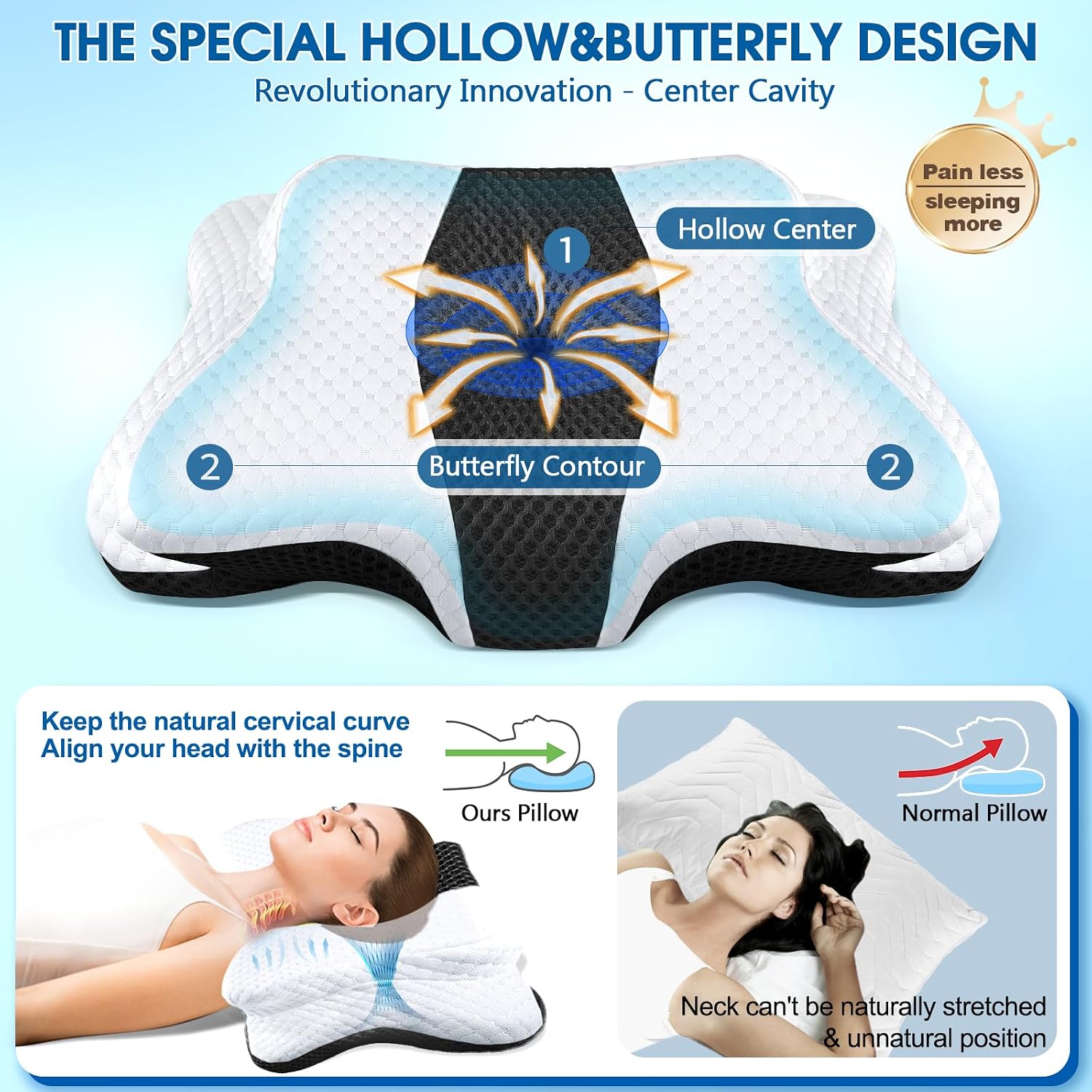 Thumbnail 1 de CHxxy pillow 001 Cervical Memory Foam Pillow, Queen Adjustable Contour