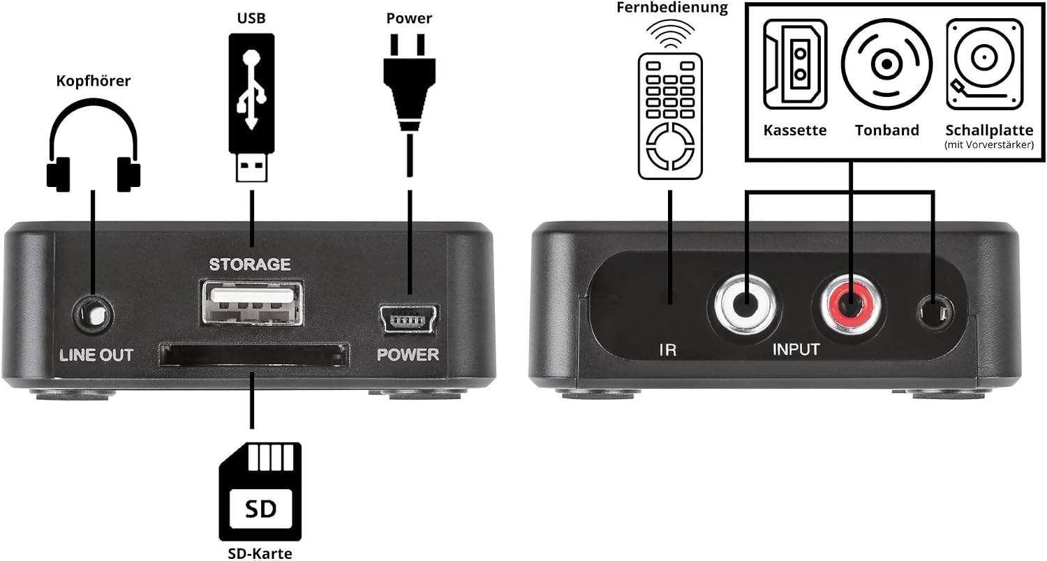 Detalle de dnt Grabstar Audio Audio-Digitalisierer für Kassetten & Tonbänder – MP3-Umwandlung auf SD/USB (DNT000012)