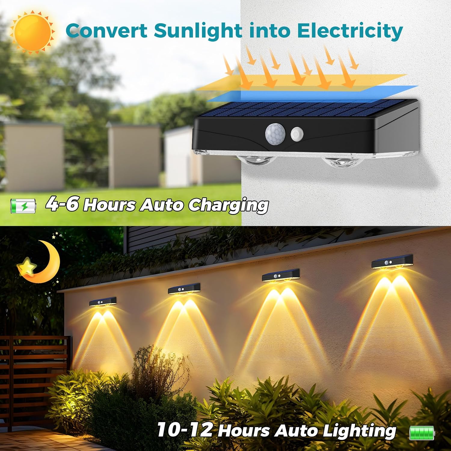 Detalle de Kolpop Solar Fence Lights Outdoor Garden (2-Pack) with 60 Lumen Motion Sensor IP65, 3 Modes