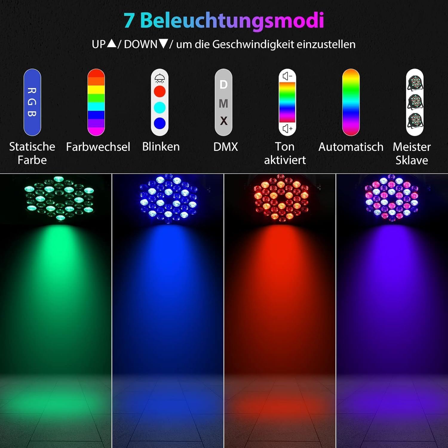 Detalle de Discolicht RGB Partylicht 2er-Set mit Fernbedienung – 36 LED Par Strahler für Bar, Bühne, DJ, Party