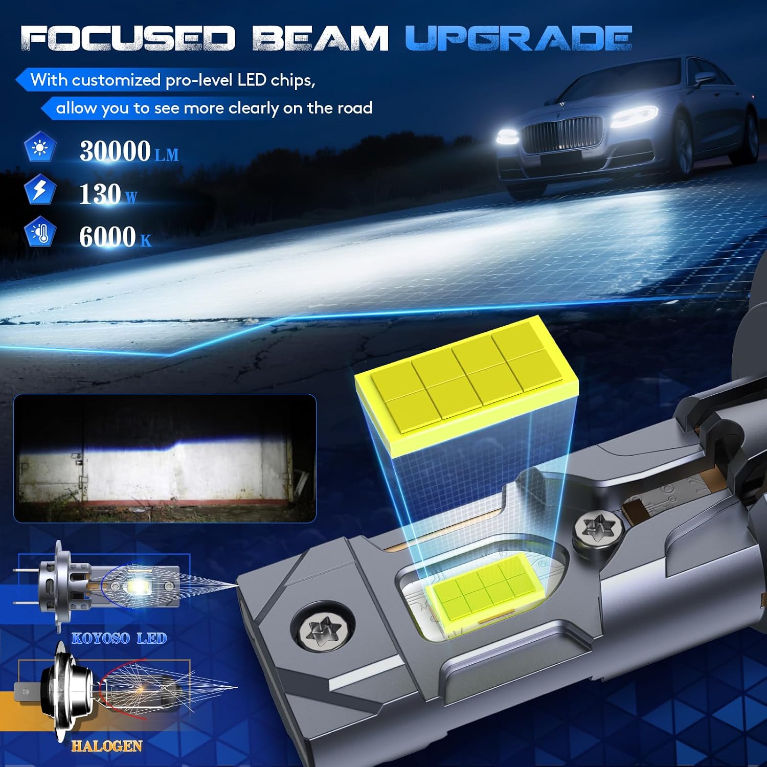 Thumbnail 6 de KOYOSO H7 130W Lampadina LED 30000LM