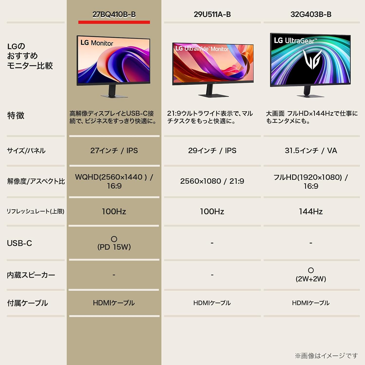 Detalle 2 de LG 27BQ410B-B 27インチWQHDモニター、IPS・100Hz・USB Type-C PD 15W