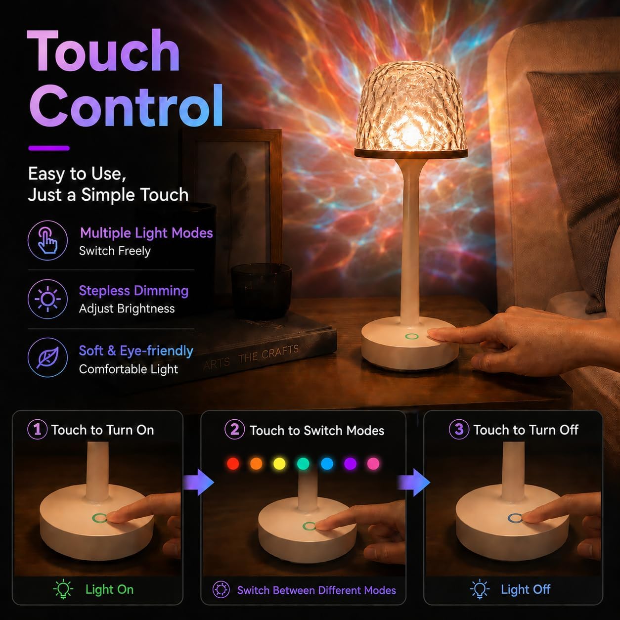 Thumbnail 6 de Govexila qwerty-01 2-Pack Shower Lamps, 16 Colors, Ocean Wave Projection