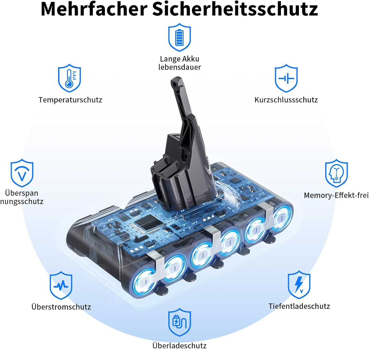Detalle 1 de 6000mAh Ersatzakku für Dyson V8 SV10 Staubsauger – kompatibel mit Animal, Absolute, Motorhead, Fluffy
