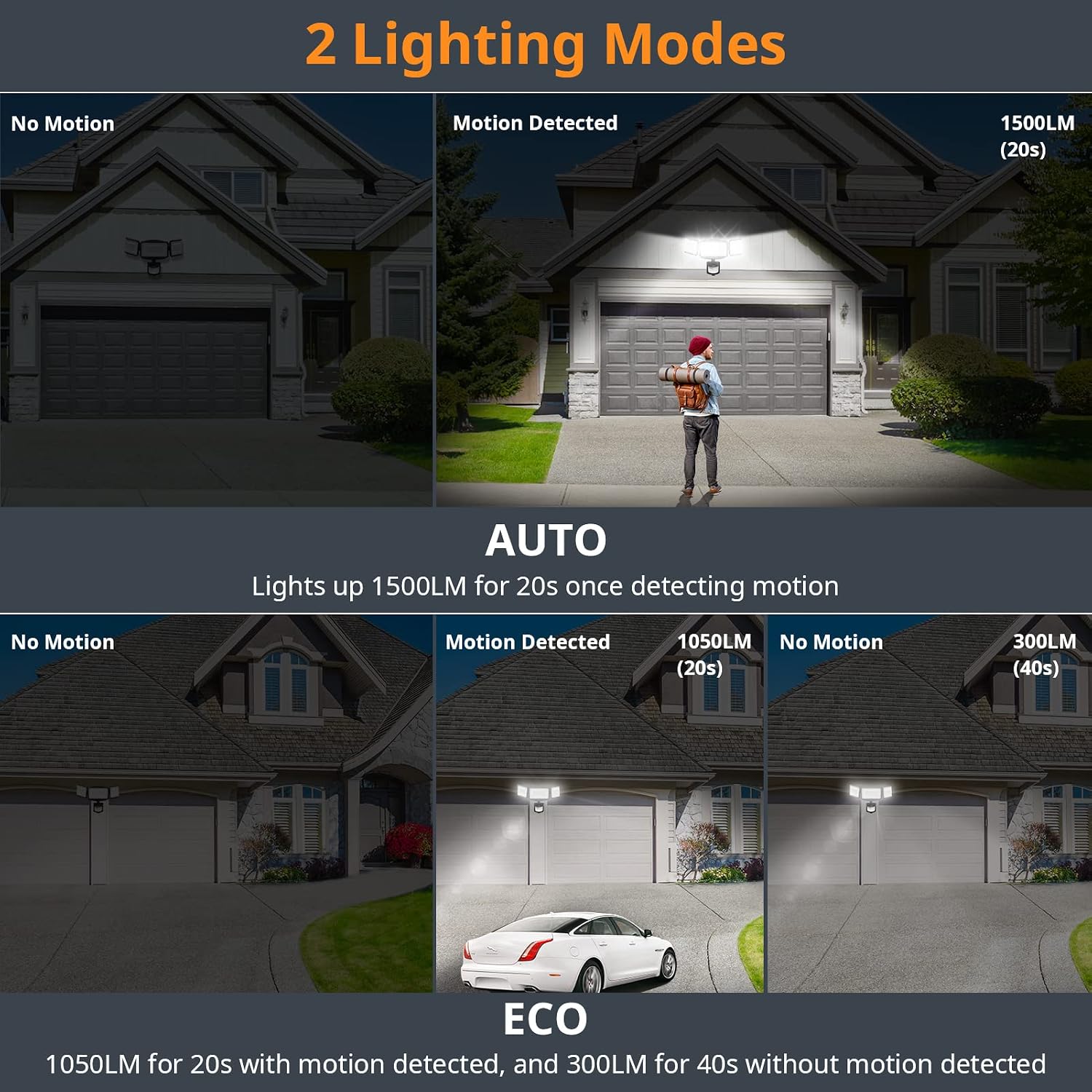 Thumbnail 4 de LEPOWER Battery LED Flood Light 1500LM