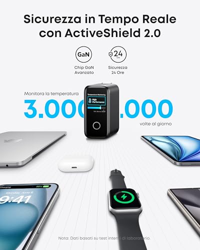 Detalle de Anker caricatore USB-C 140 W GaN 4 porte, compatto e rapido (nero)