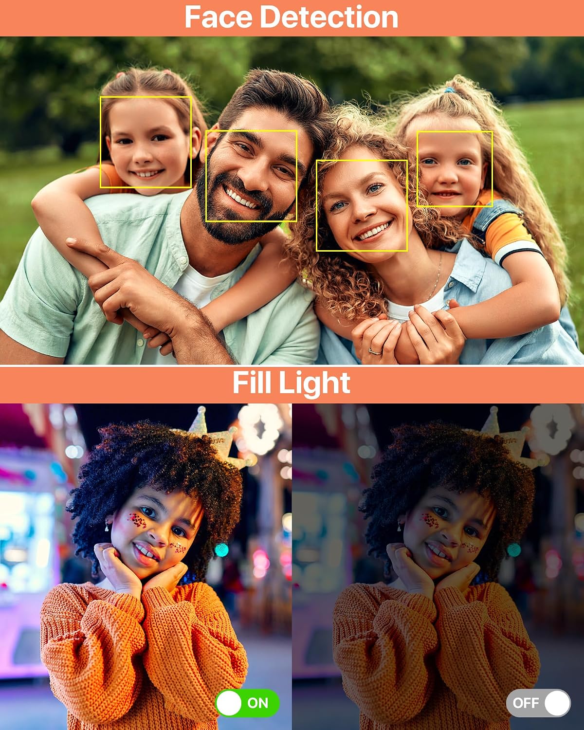 Thumbnail 6 de Digital Camera (Latest FHD 1080P) with Built-in Fill Light, 16X Zoom, SD Card Anti-Shake — Point-and-Shoot for Teens, Kids, and Beginners