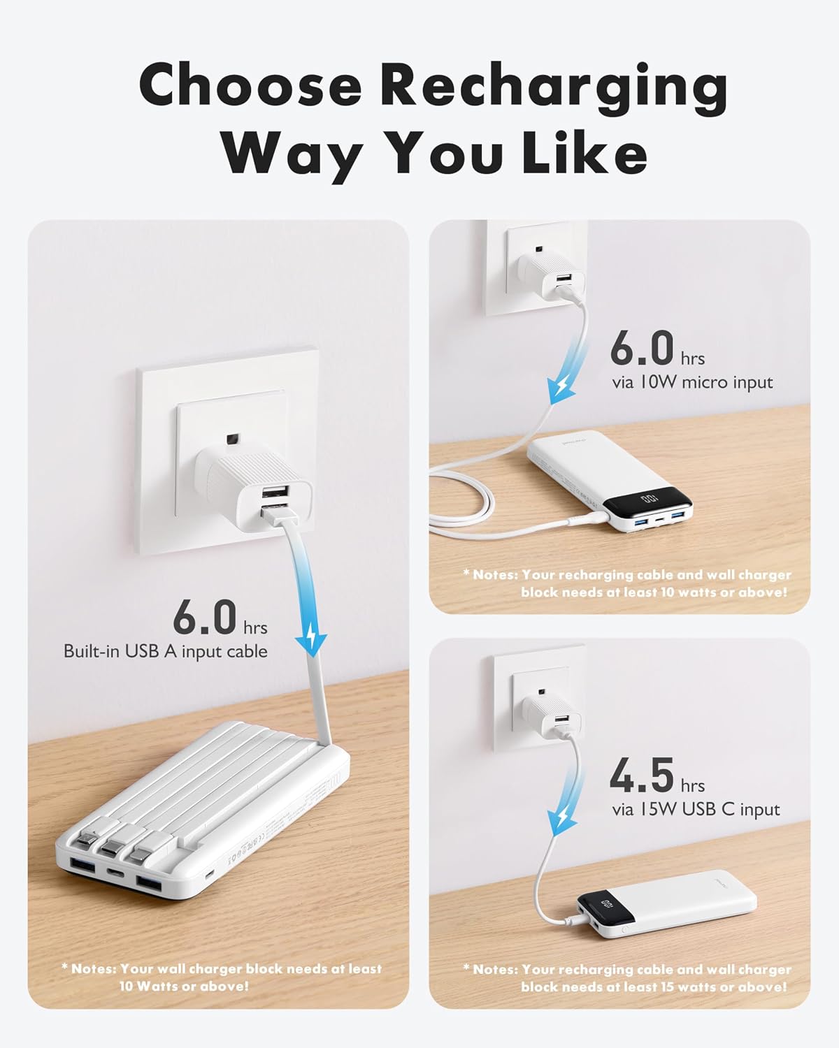Thumbnail 3 de Charmast Power Bank with Built-in Cables (x4) 10000mAh, USB-C Portable Charger with 6 Outputs & 3 Inputs