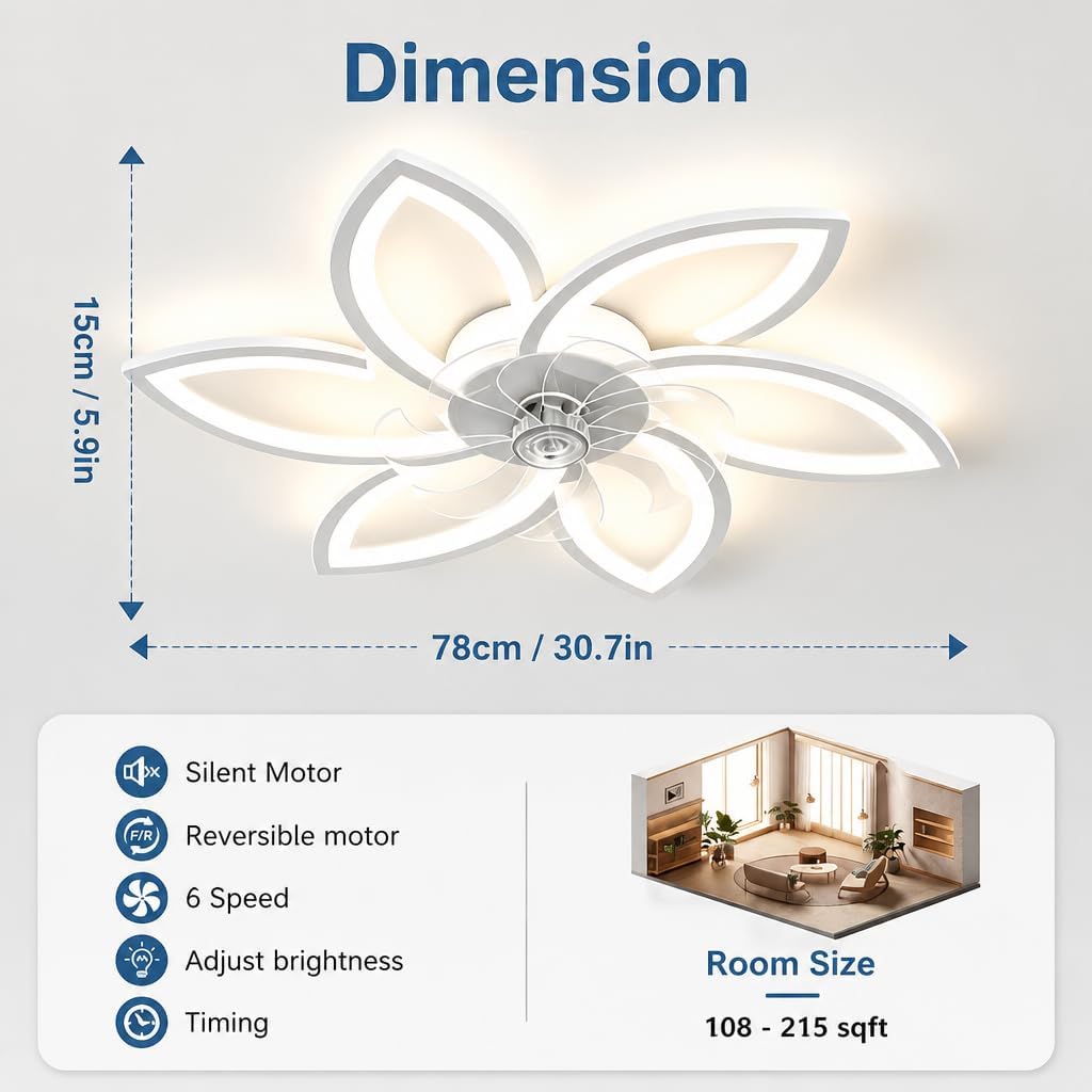 Detalle 2 de AIROPLUX 30IN-FLO-WH 30-Inch Flower Ceiling Fan with Light, Remote
