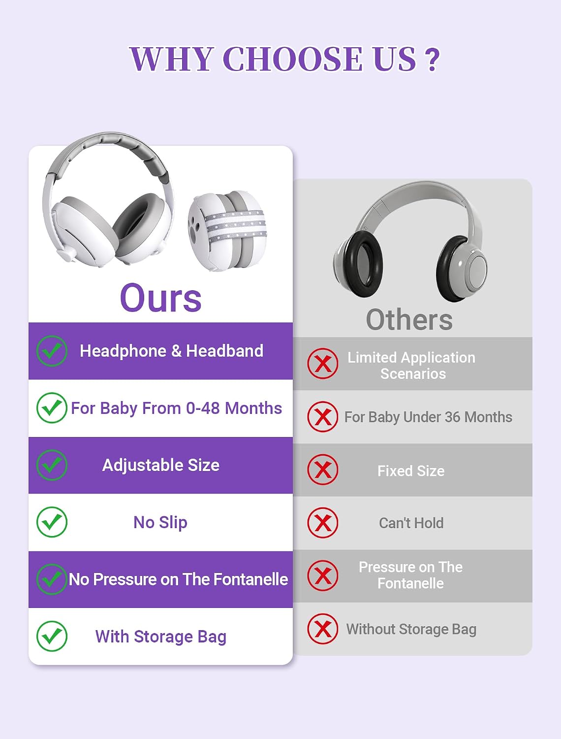 Detalle de HOIGRBOM 2-in-1 Baby Ear Muffs, 24 dB Noise Reduction, Adjustable Headband