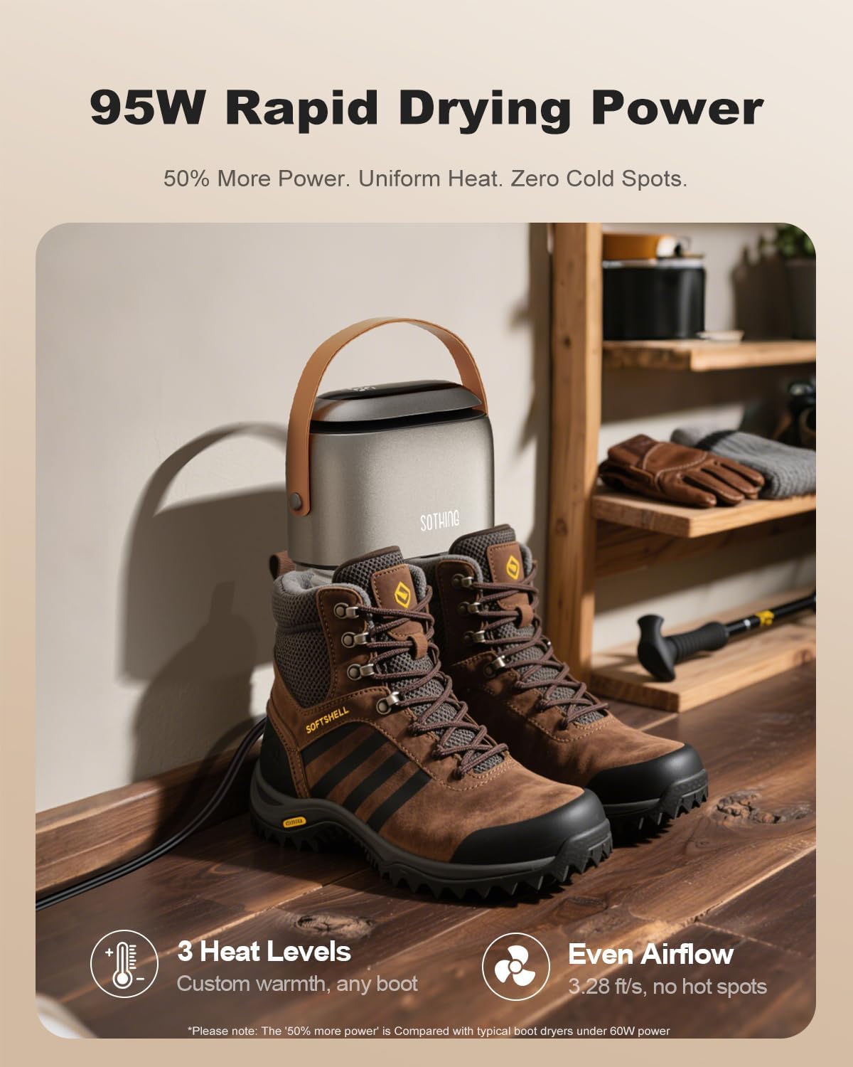 Thumbnail 1 de SOTHING Professional Football Boot Dryer – 95W