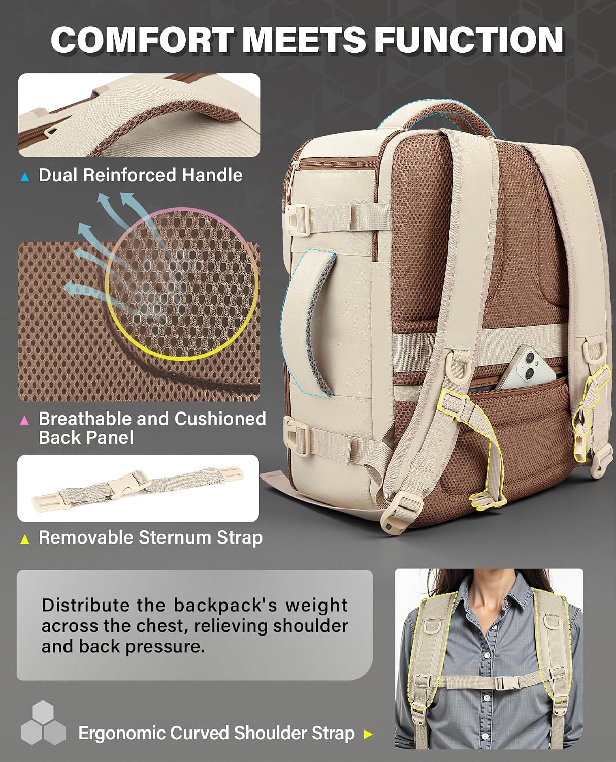 Thumbnail 3 de VANKEV Cabin Bag 40x30x20cm 24L Underseat Luggage for Ryanair/EasyJet/Eurowings/Wizz Air (Beige) – fits 15.6" laptop