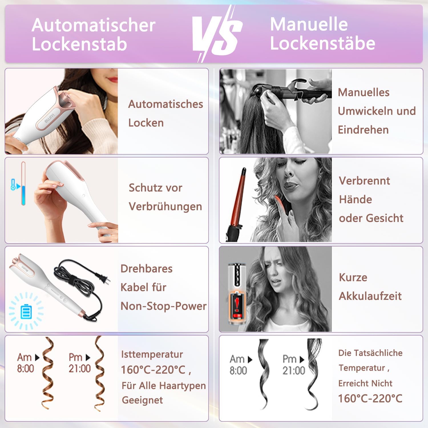Thumbnail 5 de BUJIYI Arricciacapelli Automatico 180 mm 💇♀
