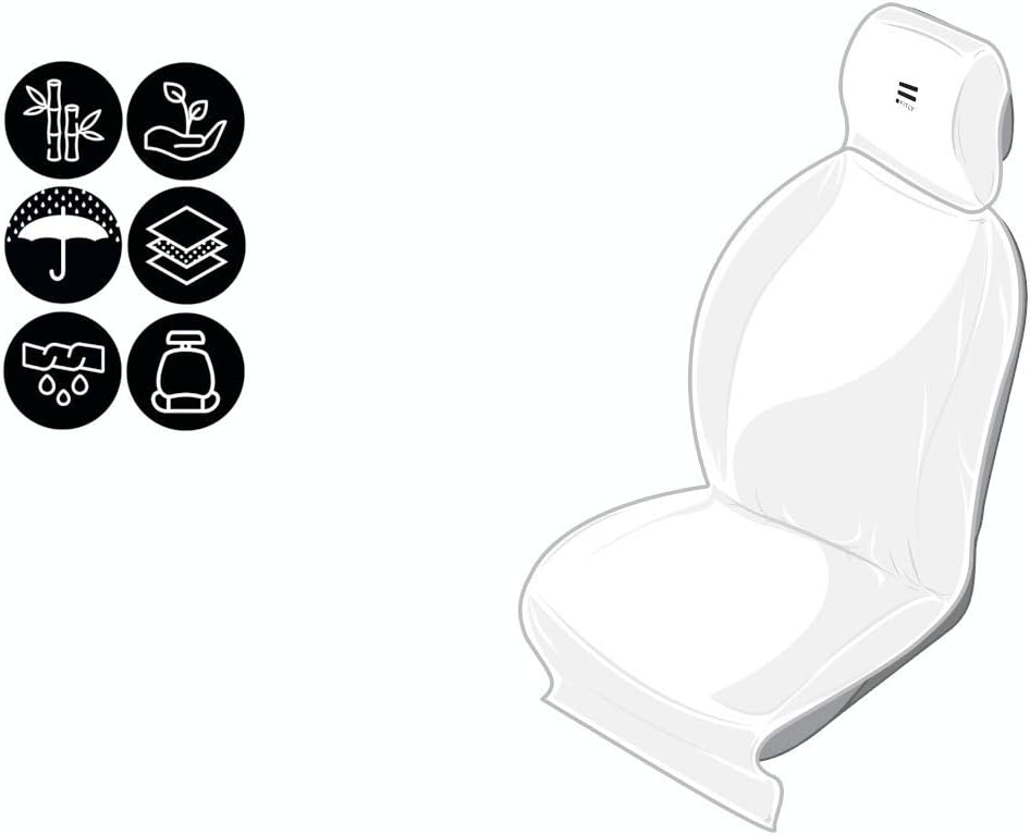 Thumbnail 6 de FITLY Towel - Coprisedile Premium in Tessuto Ecologico di bambù