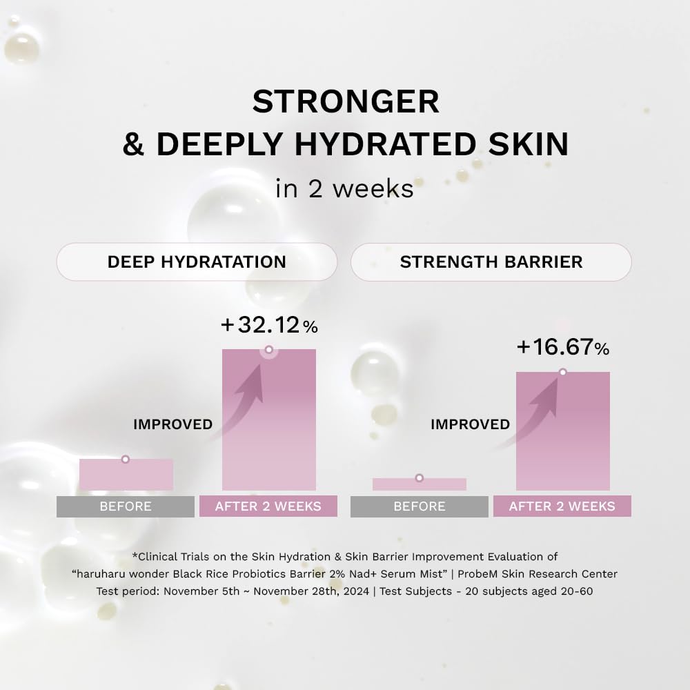 Thumbnail 4 de haruharu Wonder Serum Mist 2.70 fl.oz