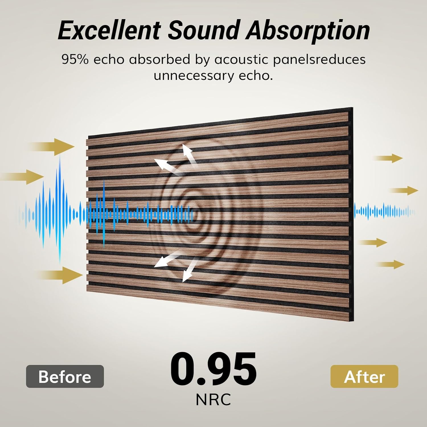 Thumbnail 3 de TONOR panneaux acoustiques 120x60