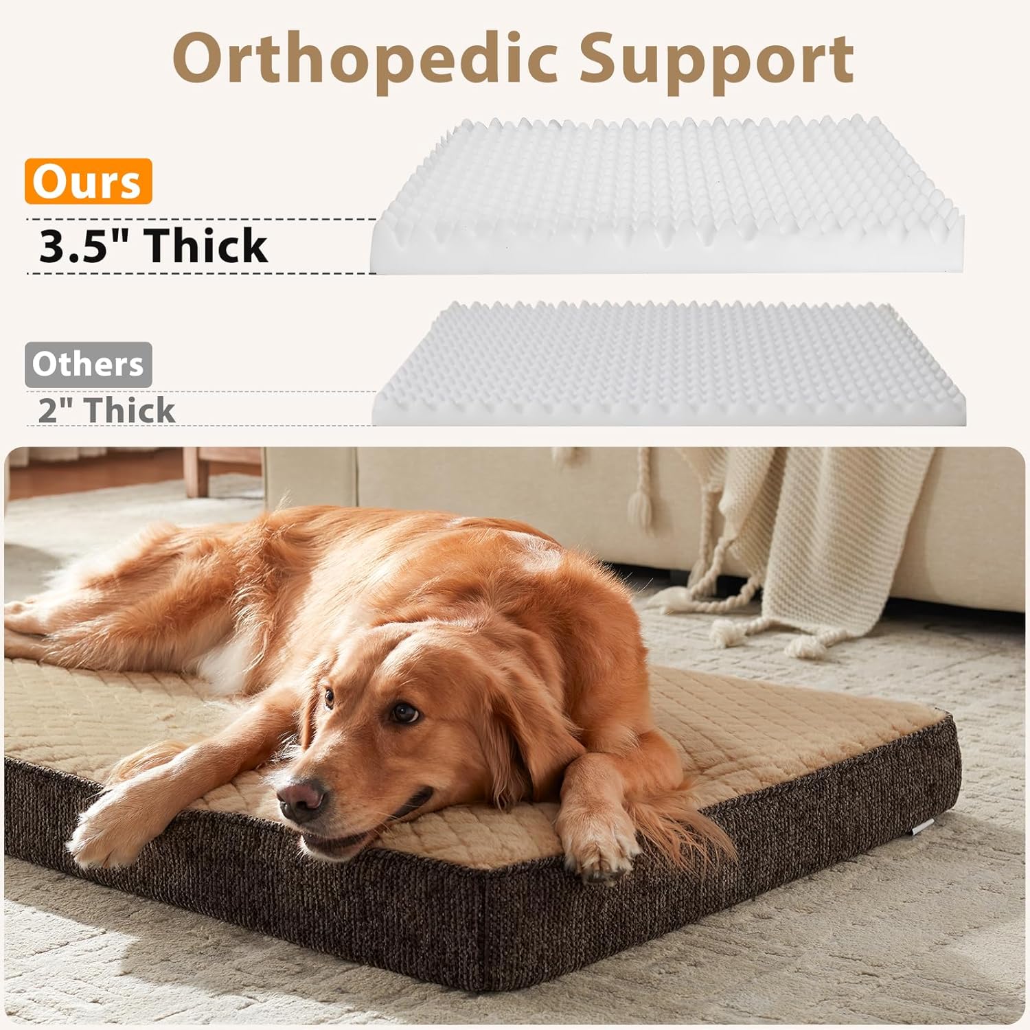 Thumbnail 3 de JOEJOY Orthopedic Dog Bed (Medium) – Washable, Egg-Crate Memory Foam 74×46×7.5cm