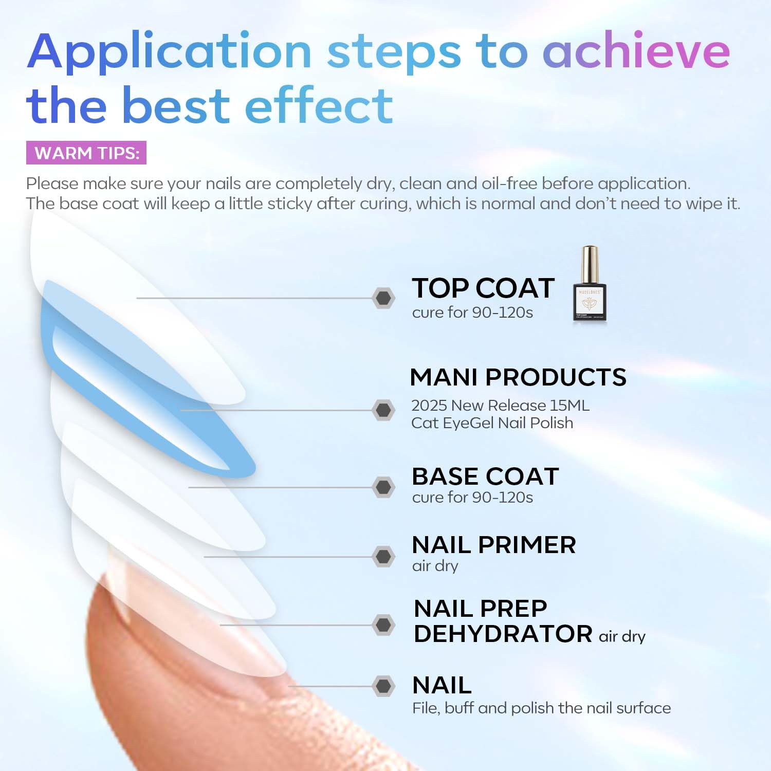Thumbnail 6 de Modelones Top Coat 15 ml No Wipe Top Coat Gel UV – Glanzvoller Überlack für Gelnägel