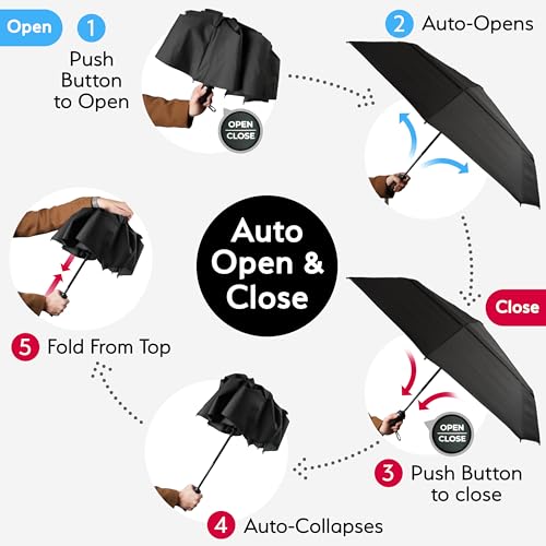 Thumbnail 5 de TUMELLA Strongest Windproof Travel Umbrella (Compact, 100MPH Wind-Tested)