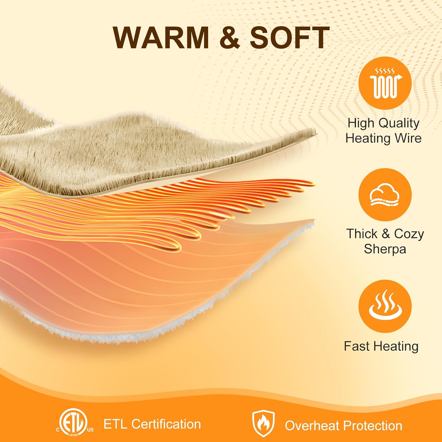 Detalle 1 de LUZARTA Full-Size Heated Blanket, 72" x 84", Sherpa, 6 Heat Levels